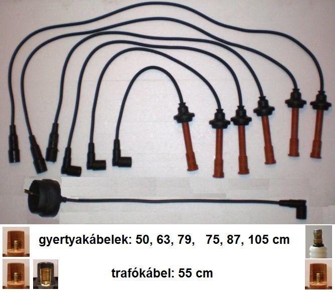 Kugler Gyjtkbel kszlet Alfa Romeo 164, 33